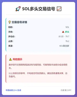 2026-02-18 22:52:52 SOL多头交易信号