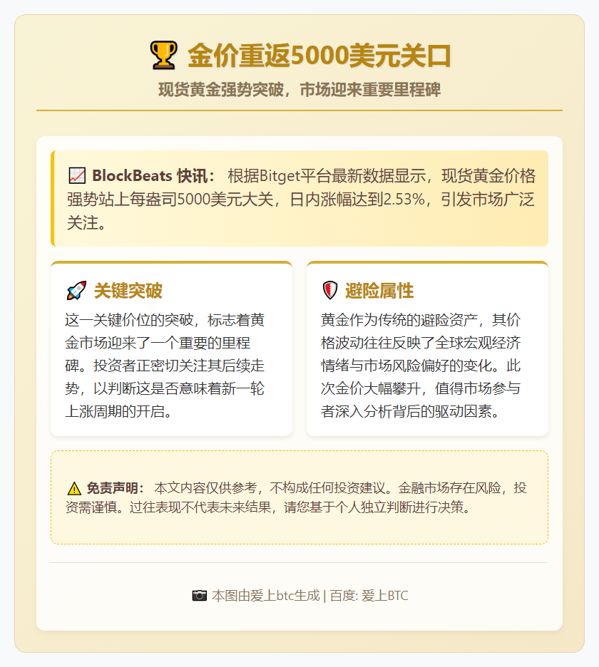 金价重返5000美元关口