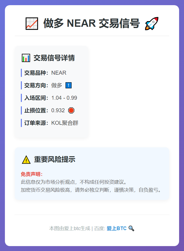 2026-02-18 23:20:56 做多 NEAR 交易信号