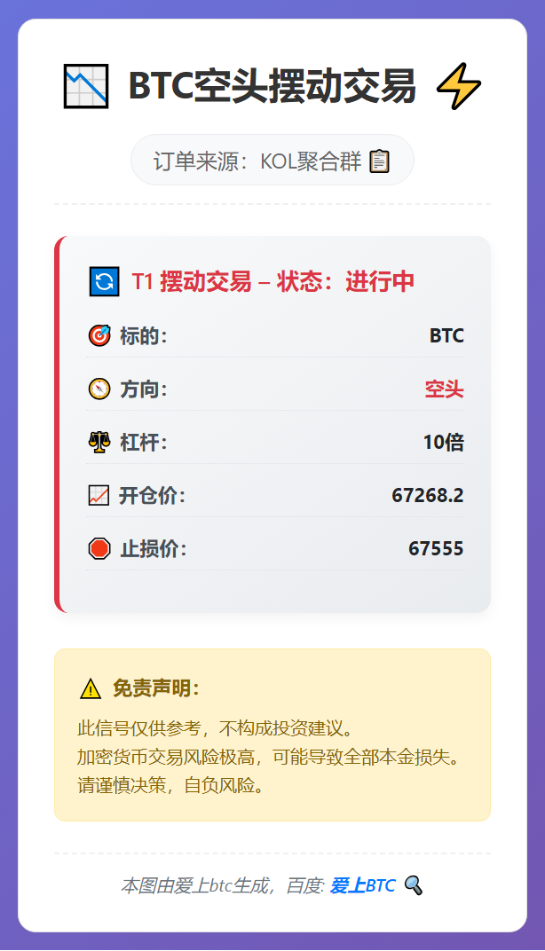 2026-02-18 23:33:40 BTC空头摆动交易