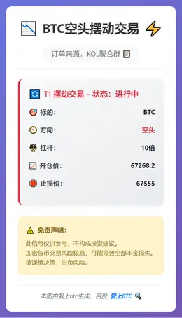 2026-02-18 23:33:40 BTC空头摆动交易
