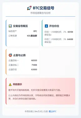 2026-02-19 00:17:14 BTC交易信号