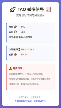 2026-02-19 01:04:07 TAO 做多信号