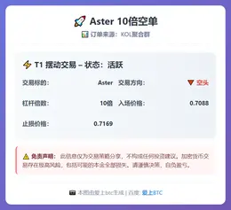 2026-02-19 01:35:48 Aster 10倍空单