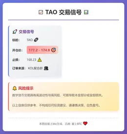 2026-02-19 02:29:34 TAO交易信号