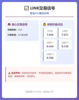 2026-02-19 03:54:04 LINK交易信号