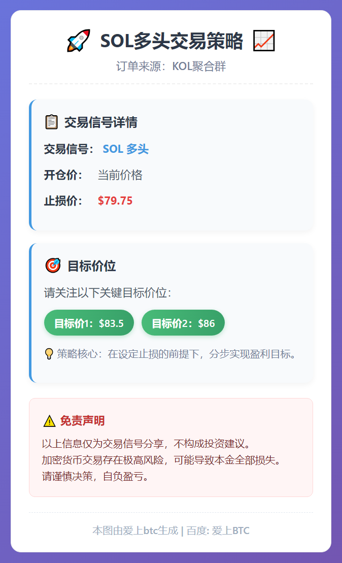 SOL多头交易策略
