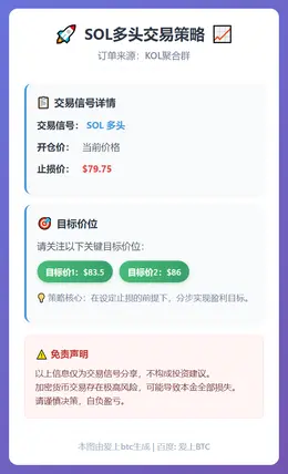 2026-02-19 05:33:31 SOL多头交易策略