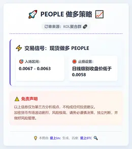2026-02-19 06:09:09 PEOPLE 做多策略