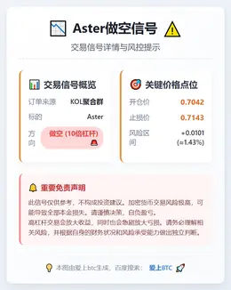 2026-02-19 07:53:19 Aster做空信号
