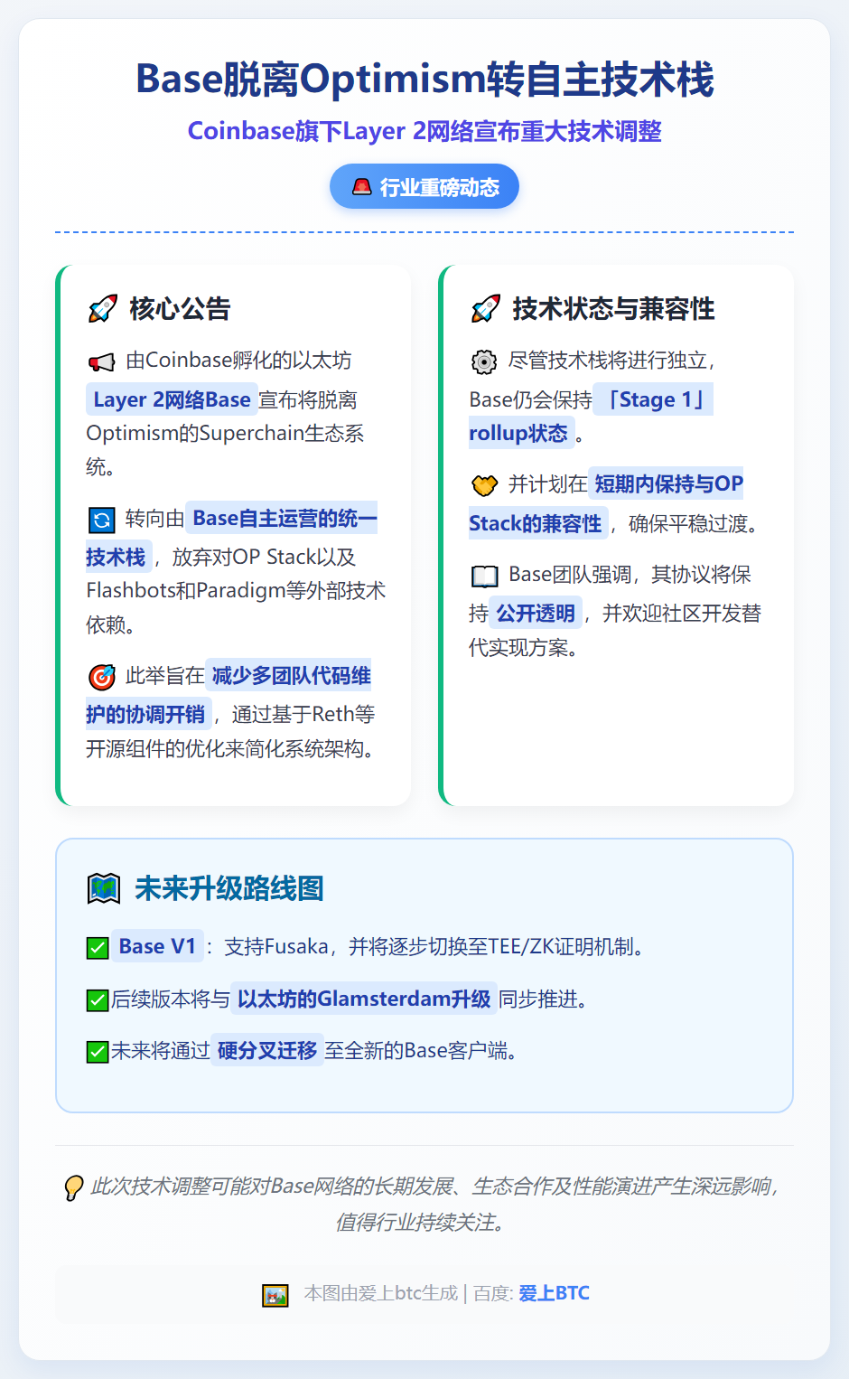 Base脱离Optimism转自主技术栈