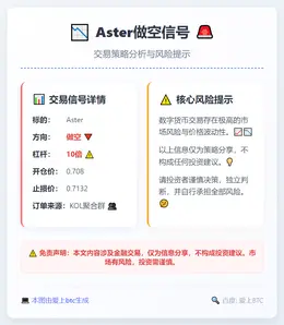 2026-02-19 09:14:06 Aster做空信号