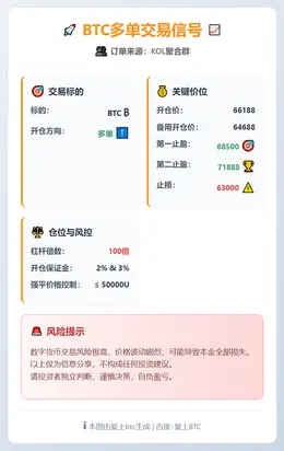 2026-02-19 09:35:59 BTC多单交易信号