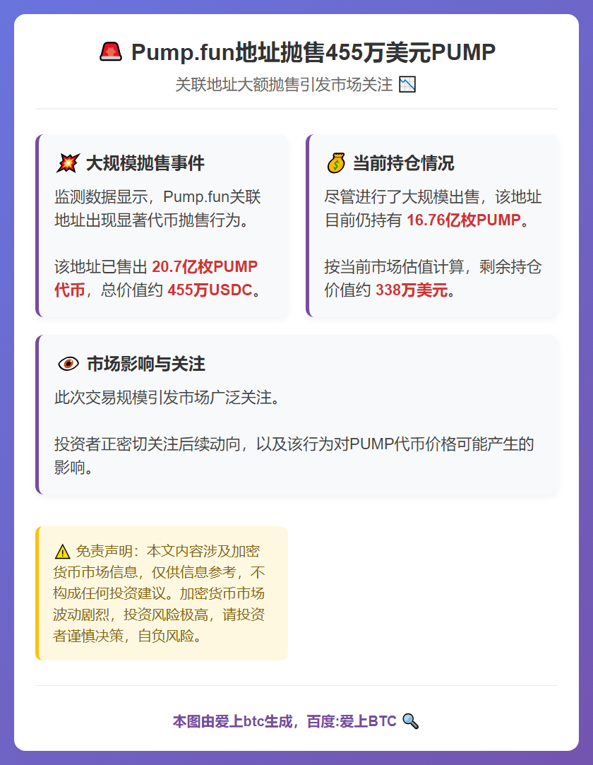 Pump.fun地址抛售455万美元PUMP