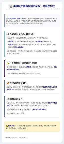 美联储纪要首提加息可能，内部现分歧