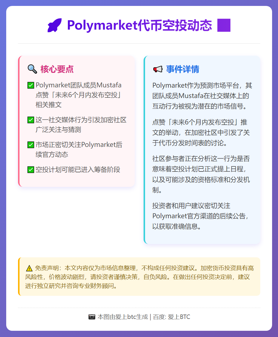 Polymarket代币空投半年内启动
