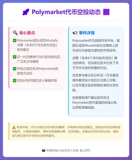 Polymarket代币空投半年内启动