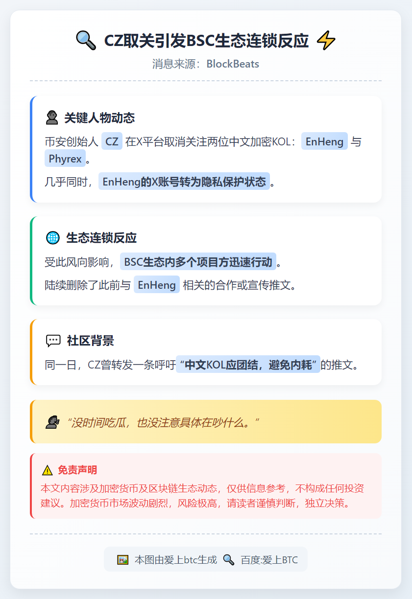 CZ取关后 BSC生态项目删除EnHeng推文