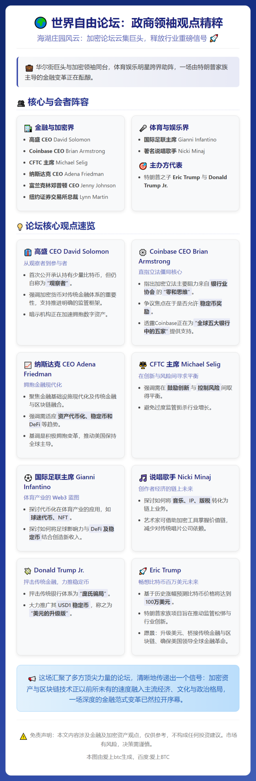 世界自由论坛：政商领袖观点精粹