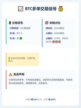 2026-02-19 11:23:29 BTC多单交易信号