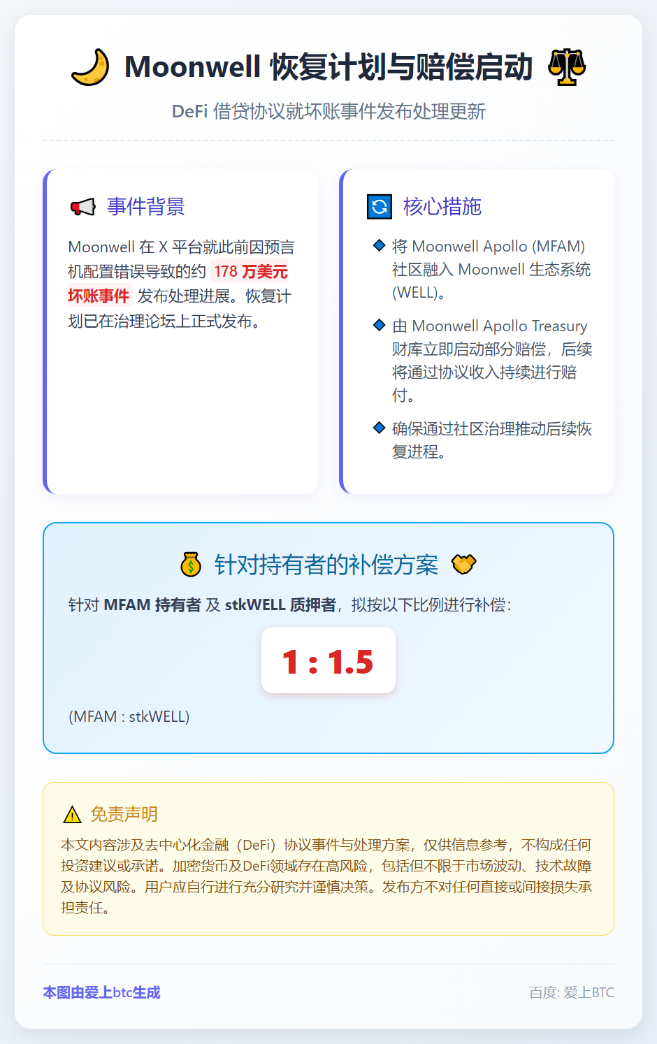Moonwell提交恢复计划并启动赔偿