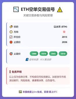 2026-02-19 12:44:38 ETH空单交易信号