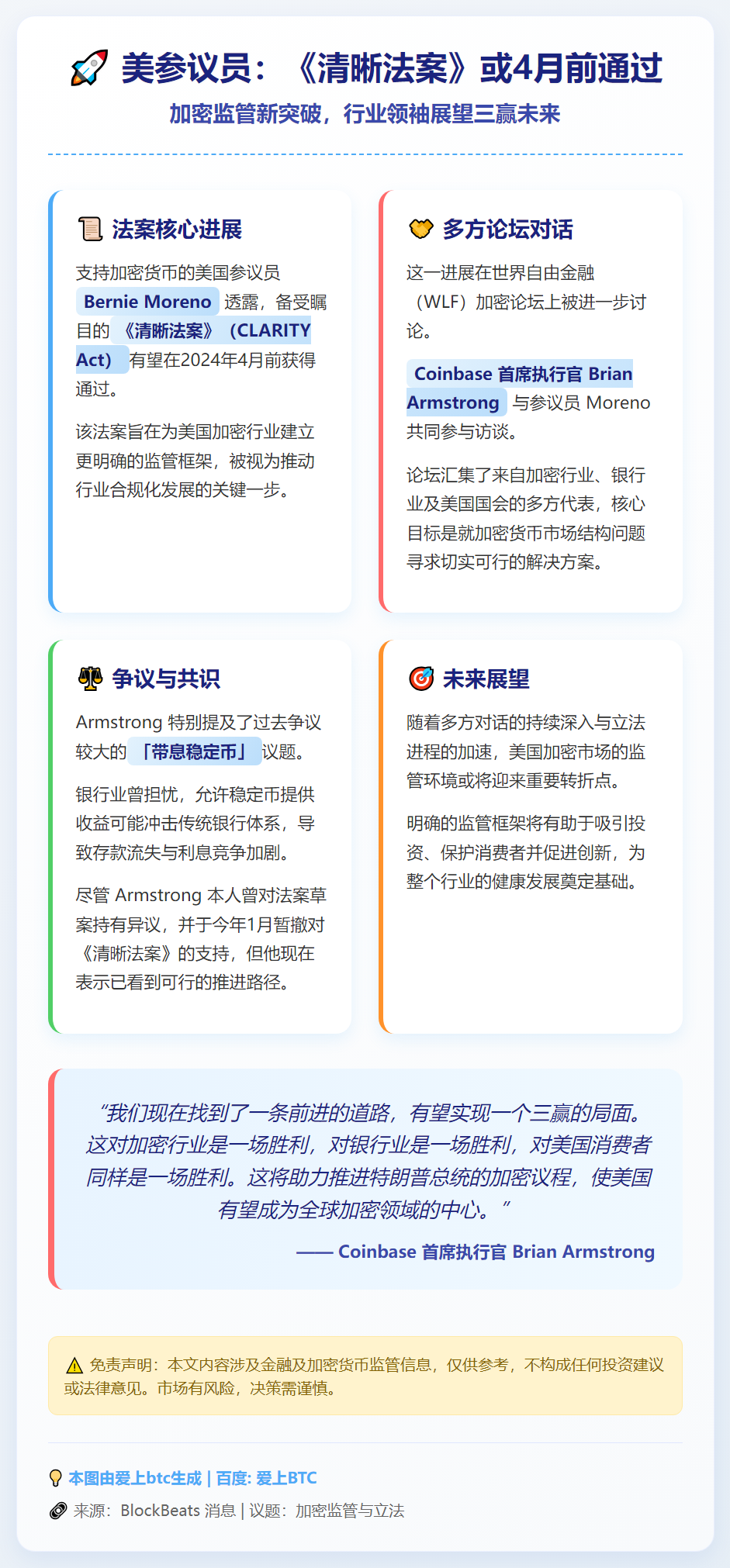美参议员：CLARITY法案或4月前通过