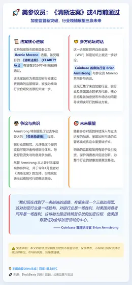 美参议员：CLARITY法案或4月前通过