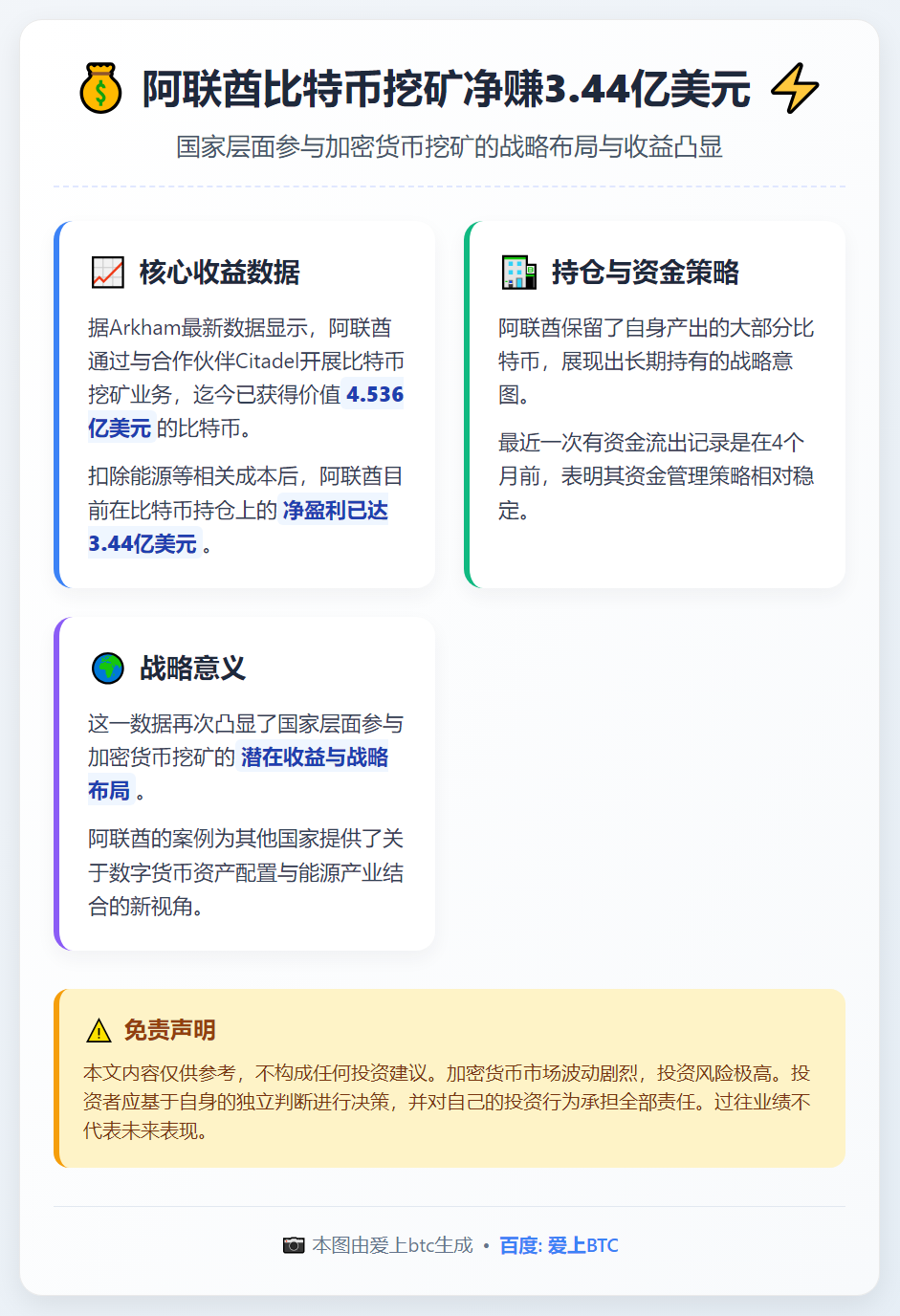 阿联酋比特币挖矿净赚3.44亿美元