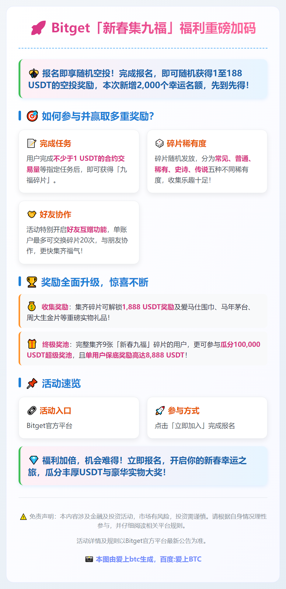Bitget新春集福加码，报名即享USDT空投