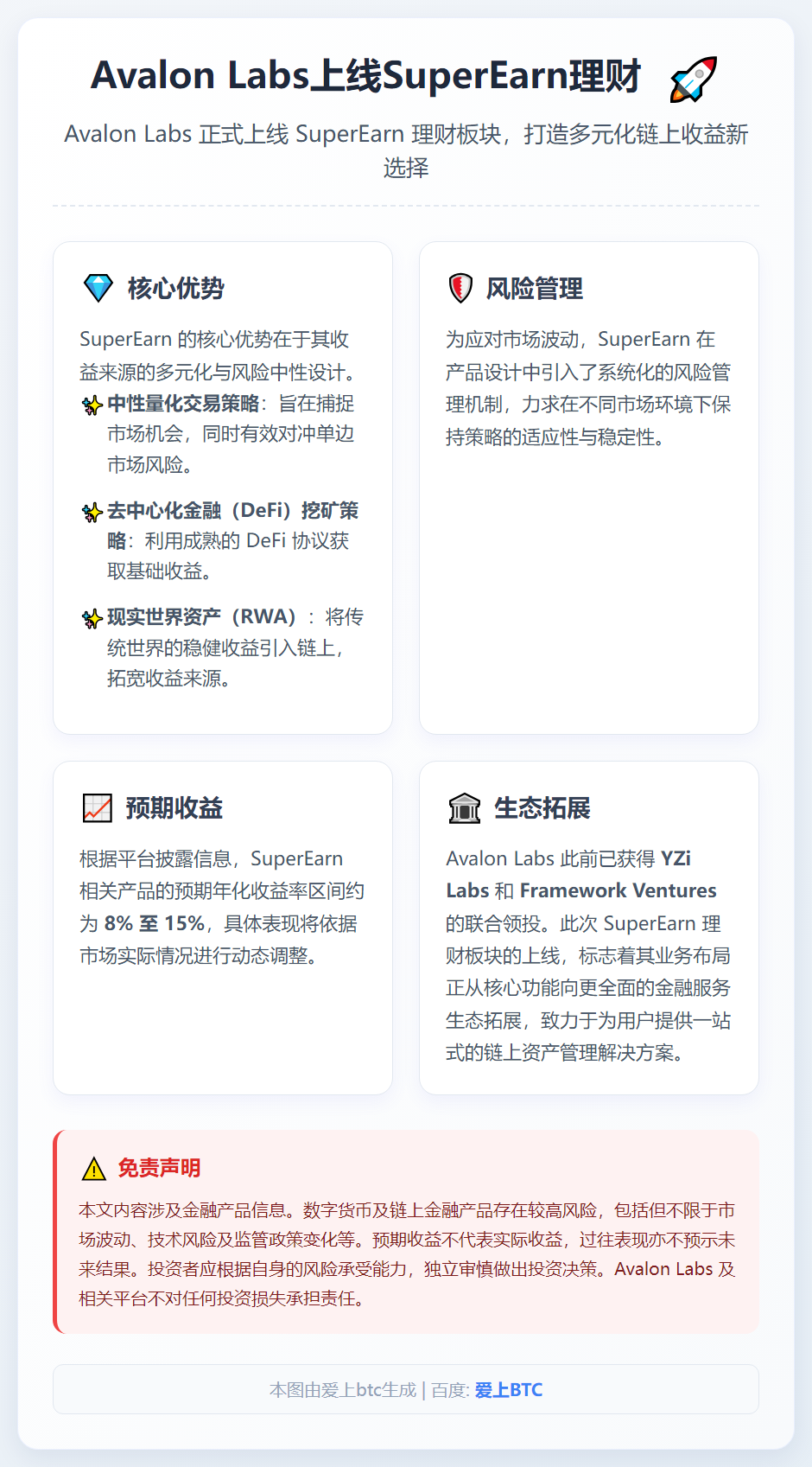 Avalon Labs上线SuperEarn理财