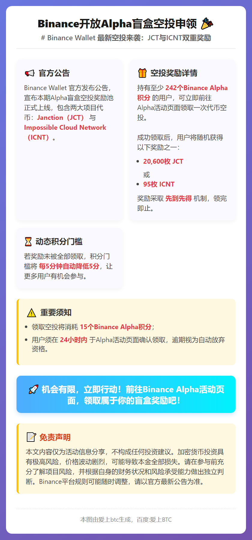 Binance开放Alpha盲盒空投申领