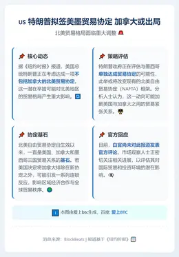 特朗普拟签美墨贸易协定 加拿大或出局