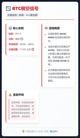2026-02-19 18:50:16 BTC做空信号