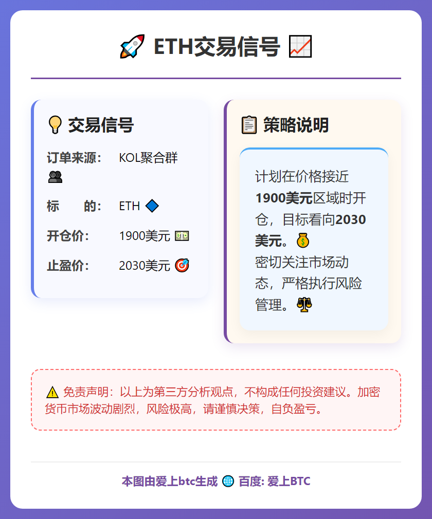 ETH交易信号
