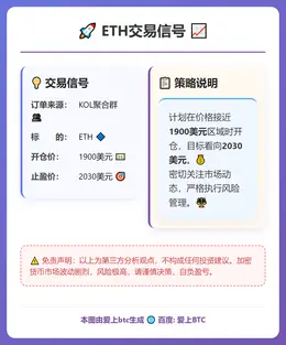 2026-02-19 19:18:34 ETH交易信号