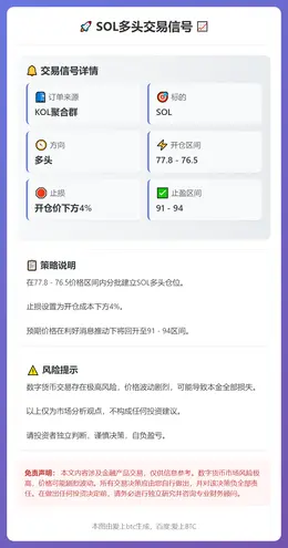 2026-02-19 19:25:13 SOL多头交易信号