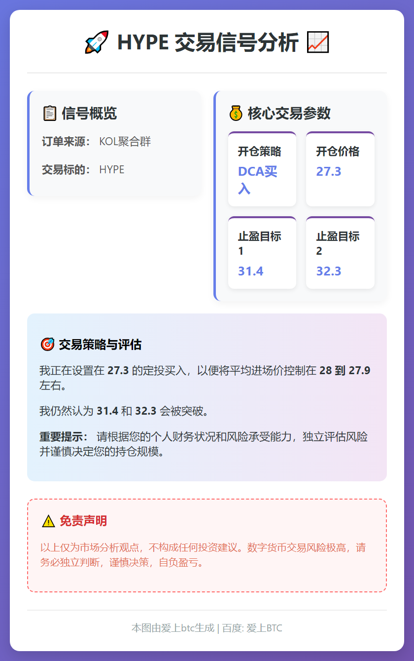 2026-02-19 19:34:24 HYPE交易信号