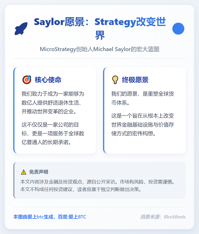 Saylor愿景：Strategy改变世界