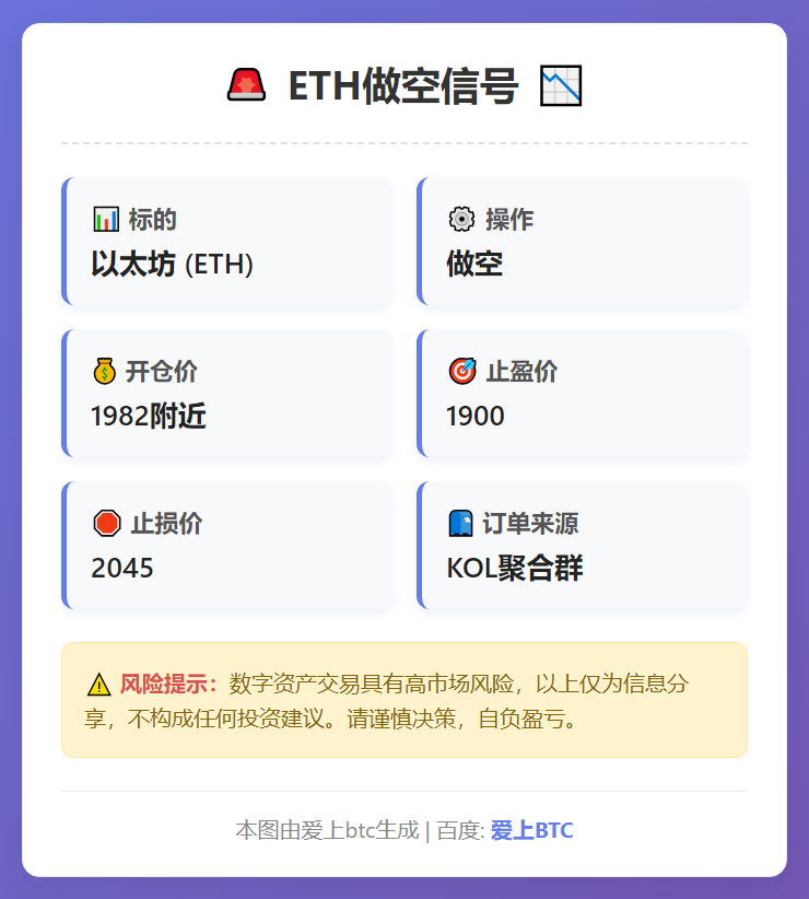 2026-02-19 20:29:23 ETH做空信号