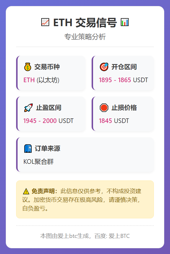 2026-02-19 21:01:21 ETH交易信号