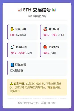 2026-02-19 21:01:21 ETH交易信号