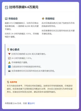 比特币跌破6.6万美元