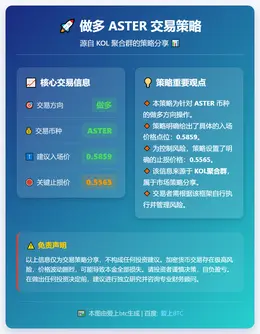 2026-02-19 22:14:48 做多 ASTER 交易策略