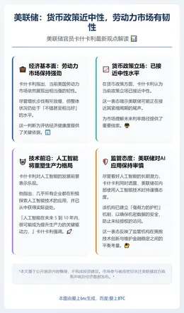 美联储：货币政策近中性，劳动力市场有韧性