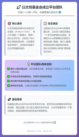 以太坊基金会成立平台团队，打造L1+L2统一平台