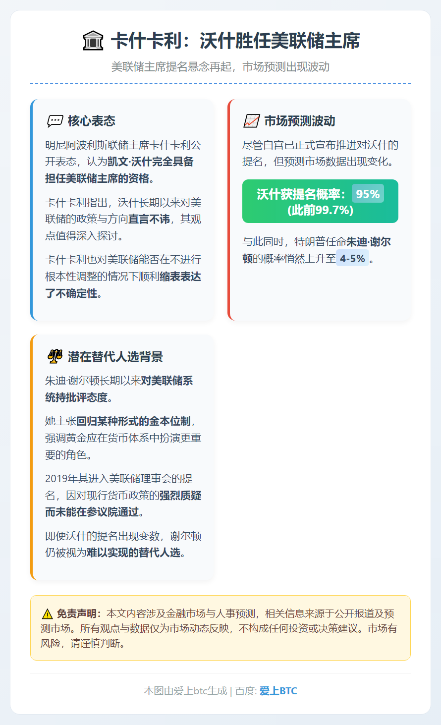 卡什卡利：沃什胜任美联储主席