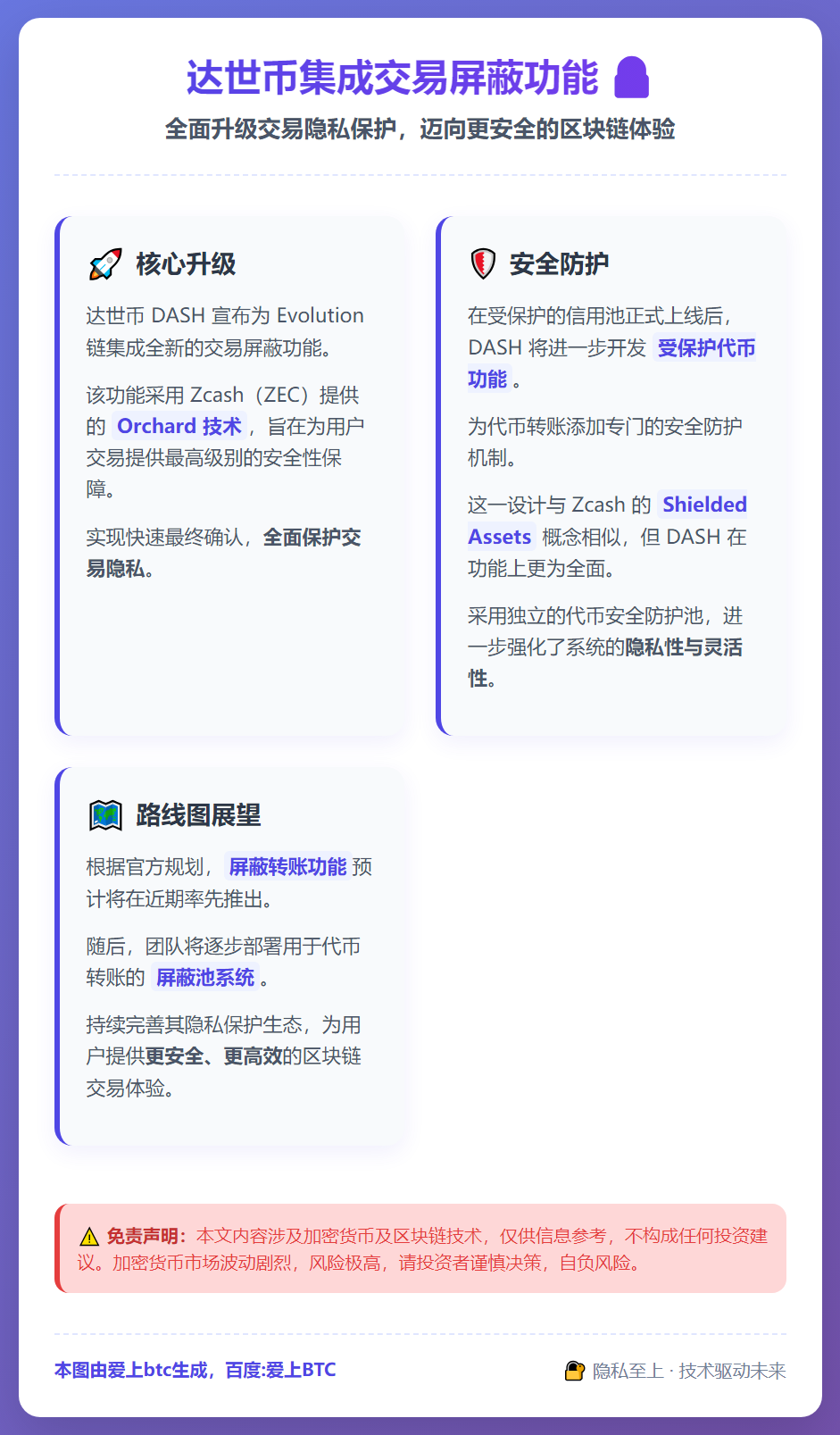 达世币集成交易屏蔽功能