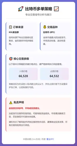 2026-02-20 01:20:10 比特币多单策略