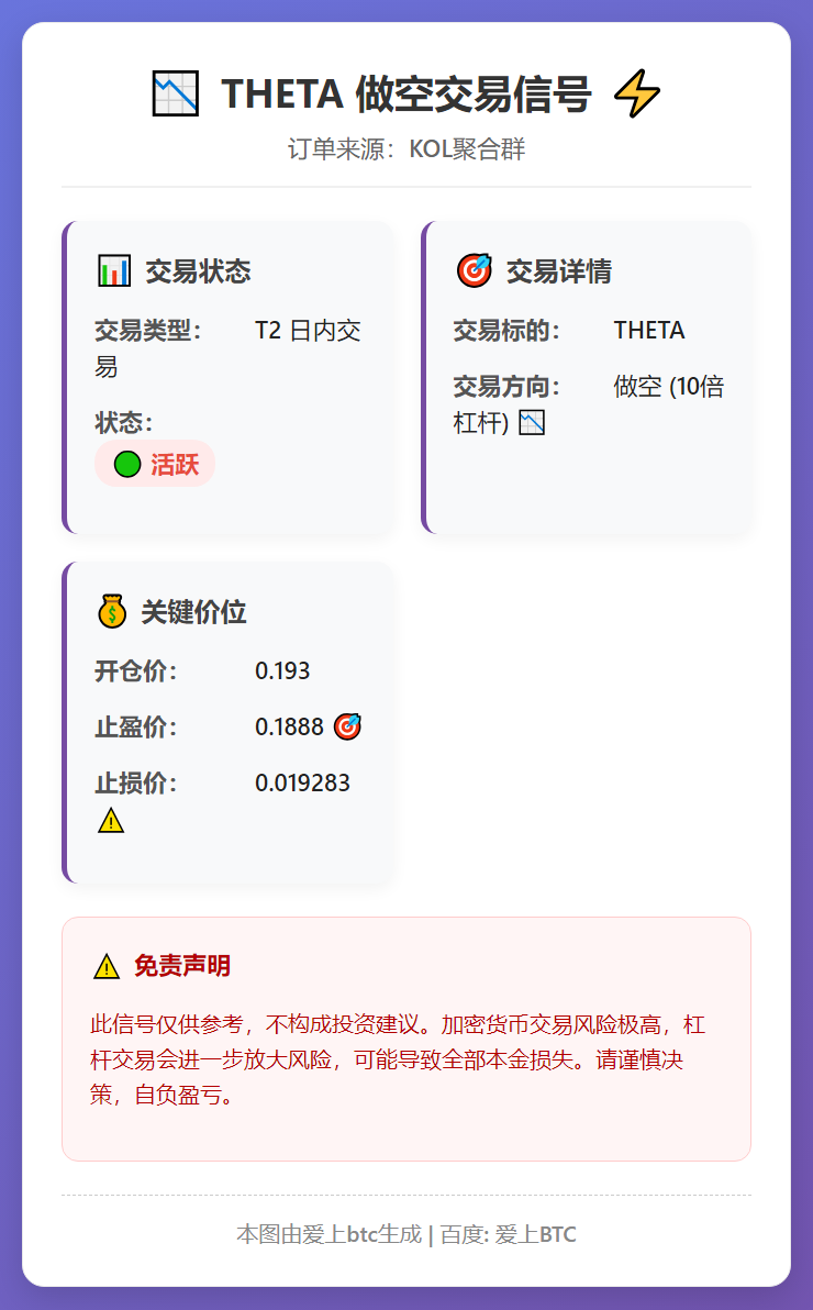 2026-02-20 03:30:36 THETA做空交易